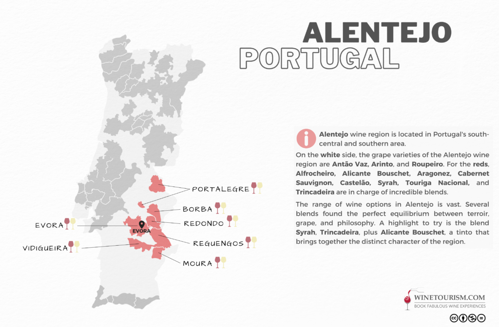 Alentejo Wine Region