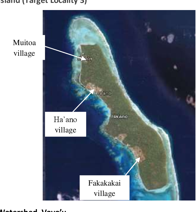 Fakakakai Village