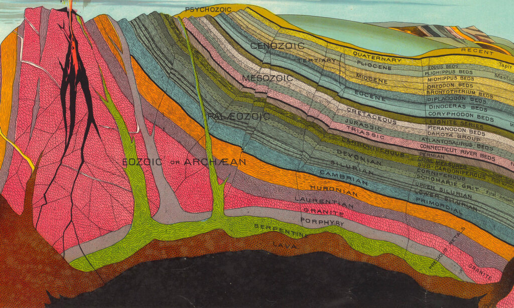 Geological Formation