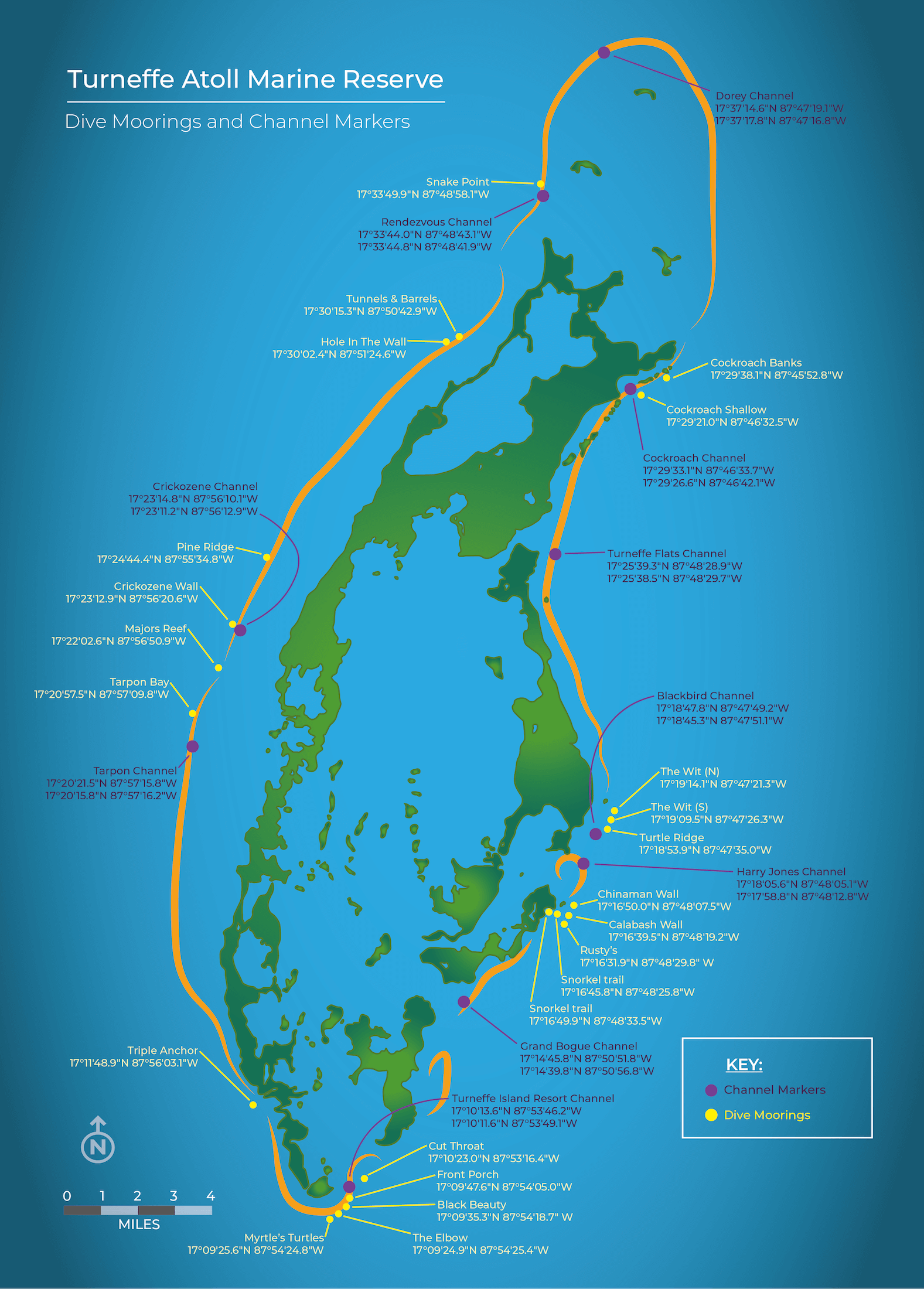 Turneffe Atoll - Awe-inspiring Places